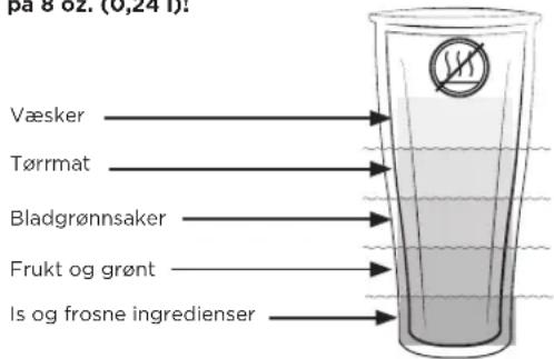 Vitamix Ascent A2500i - VM0195D VM0195A - 3