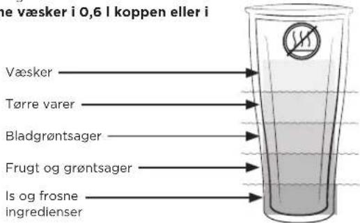 Vitamix Ascent A2500i - ADVARSEL - 7