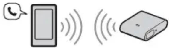 SONY RMX7BT - Handsfree via BLUETOOTH - 1