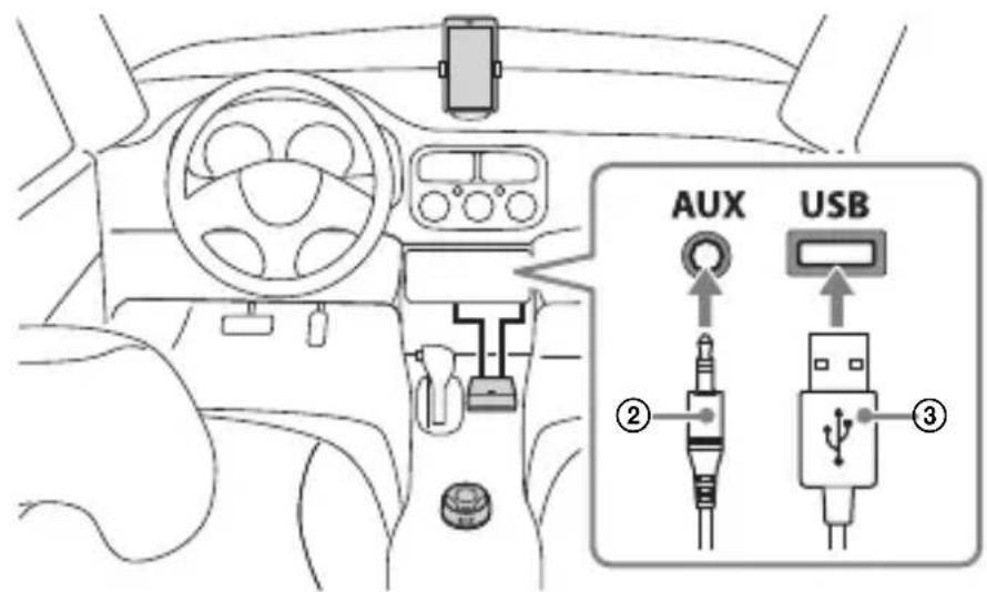 SONY RMX7BT - Aansluting - 2