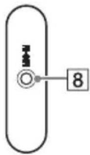 SONY RMX7BT - Adaptateur - 3