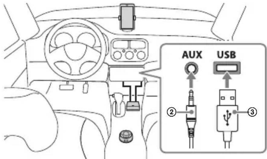 SONY RMX7BT - Connecting to an AUX input jack/USB port under the console panel - 1