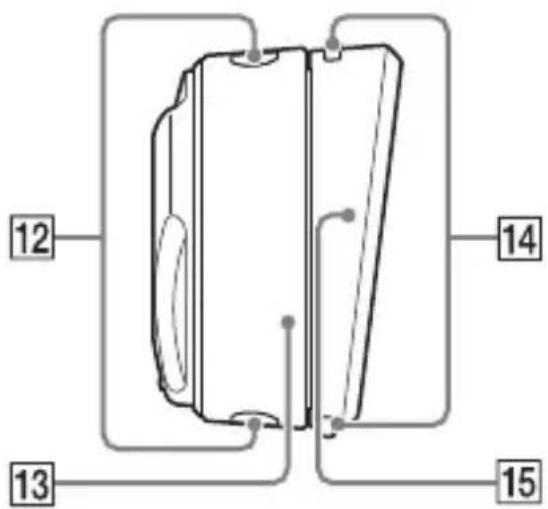 SONY RMX7BT - Anruf) - 1