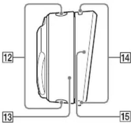 SONY RMX7BT - Emitter of infrared rays - 1