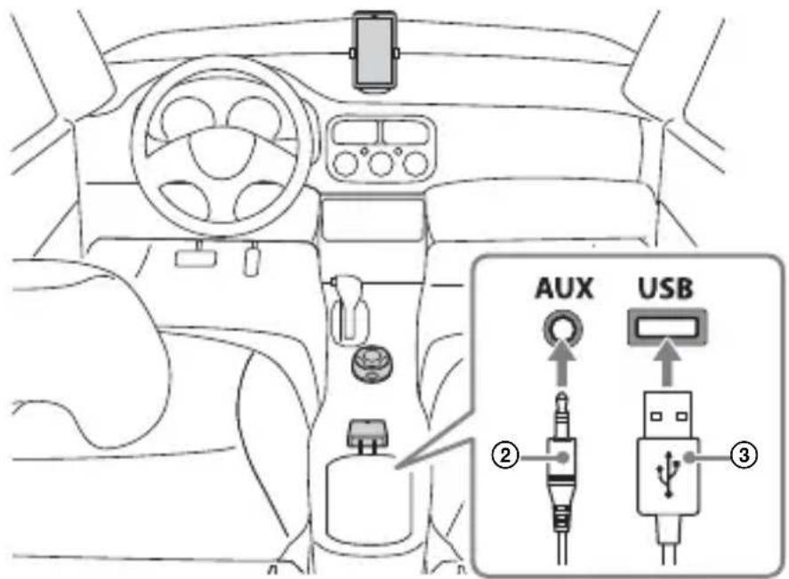 SONY RMX7BT - Anschluss - 1