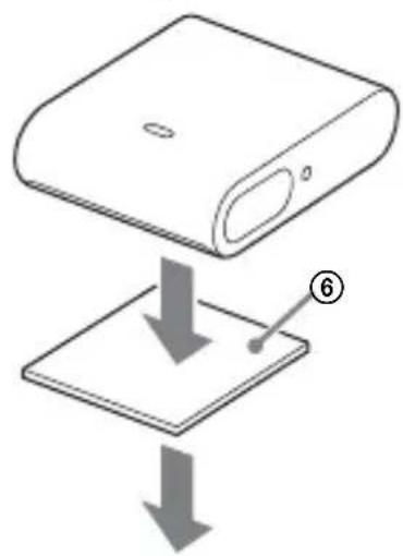 SONY RMX7BT - Installation de l'adaptateur - 1