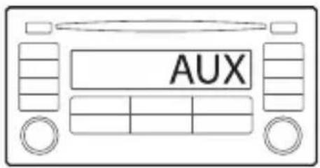 SONY RMX7BT - Hactpoika aydnocntembl aBTOMO6nla - 1