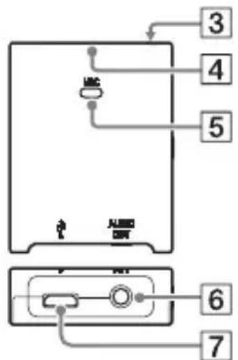 SONY RMX7BT - Adaptateur - 2
