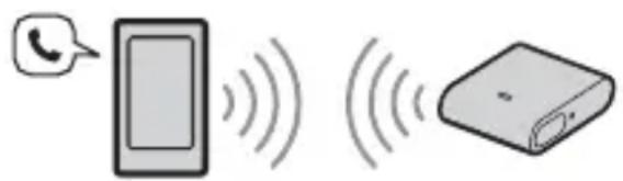 SONY RMX7BT - Handenvrijvia BLUETOOTH - 1