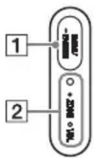 SONY RMX7BT - Adapter - 1