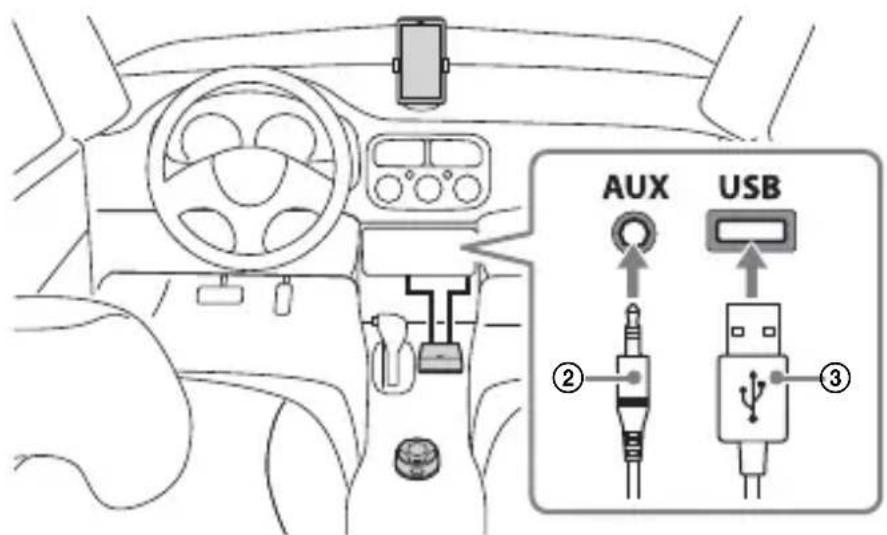 SONY RMX7BT - Anschluss - 2