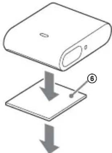 SONY RMX7BT - Installing the adaptor - 1