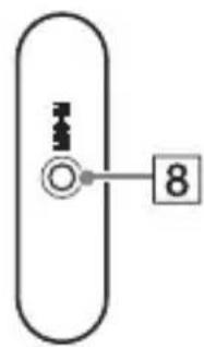 SONY RMX7BT - Adapter - 3