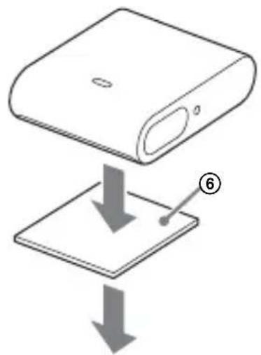 SONY RMX7BT - Instalación del adaptor - 1