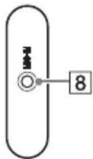SONY RMX7BT - Adapter - 3