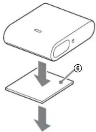 SONY RMX7BT - De adapter installeren - 1