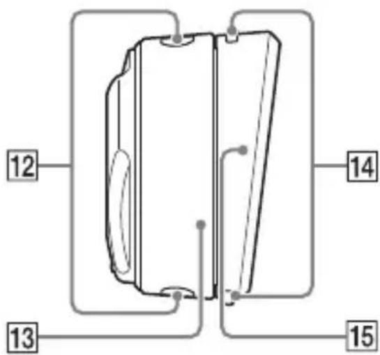 SONY RMX7BT - (r (appeal) - 1