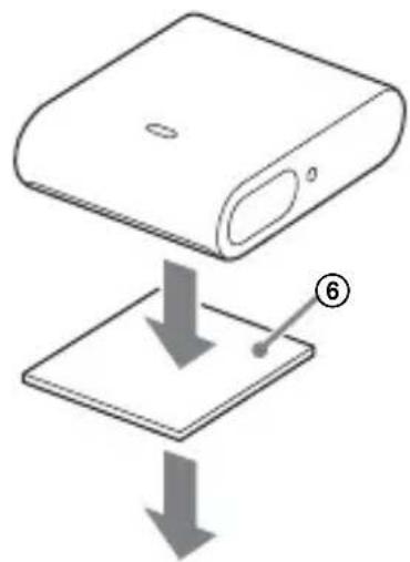 SONY RMX7BT - YctaHOBka aanTepa - 1