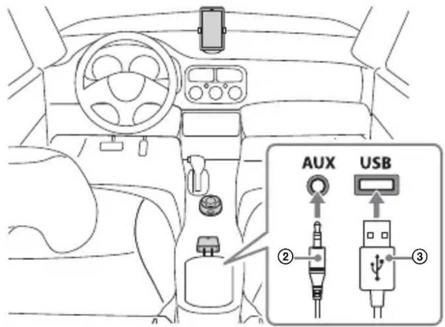 SONY RMX7BT - Aansluting - 1