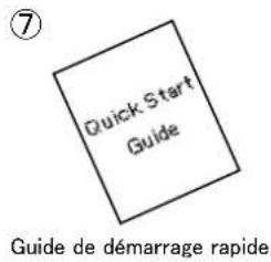 ⑦ Quick Start Guide Guide de démarrage rapide