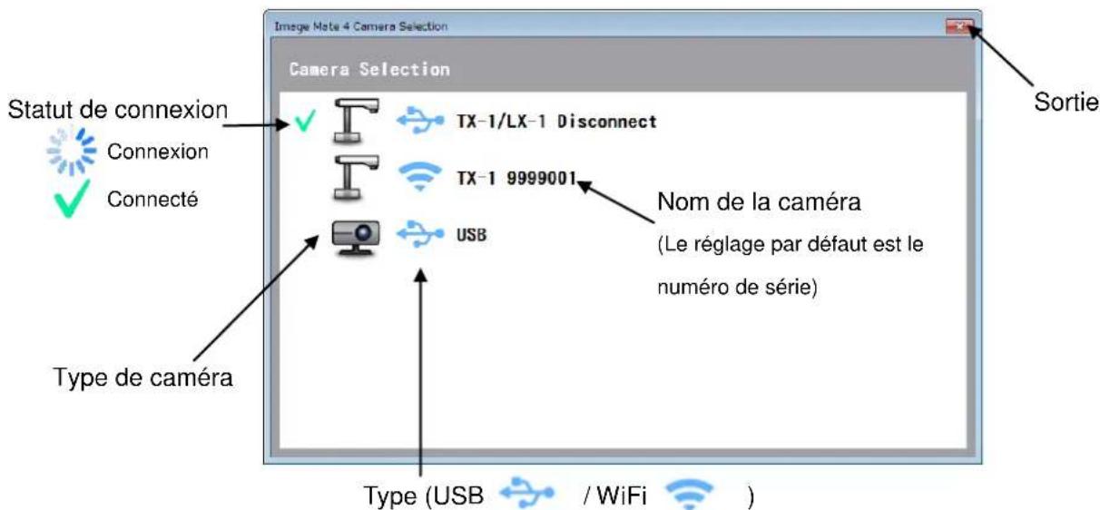 Image Mate 4 Camera Selection Camera Selection Statut de connexion Connexion Connecté Type de caméra TX-1/LX-1 Disconnect TX-1 9999001 USB Nom de la caméra (Le réglage par défaut est le numéro de série) Sortie Type (USB / WiFi)