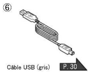 ⑥ Câble USB (gris) P. 30