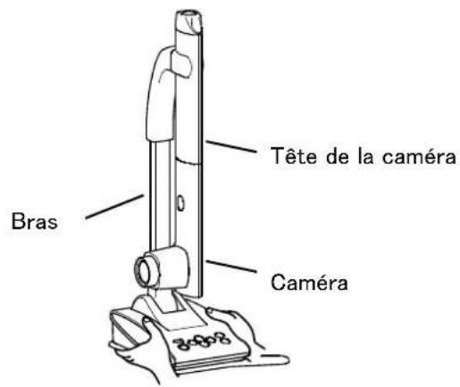 Tête de la caméra Bras Caméra