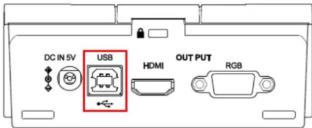 DC IN 5V USB HDMI OUT PUT RGB