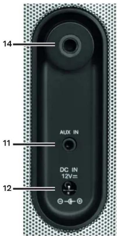 TECHNISAT TechniSound MR2 - Takhle se Connect používa - 5
