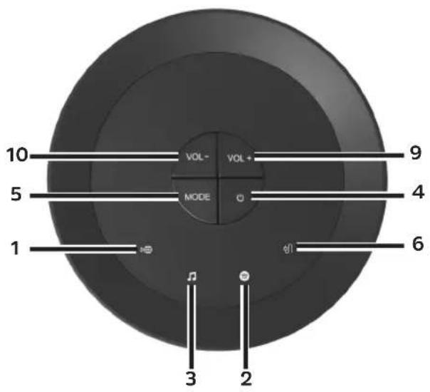 TECHNISAT TechniSound MR2 - Illustrationer - 3