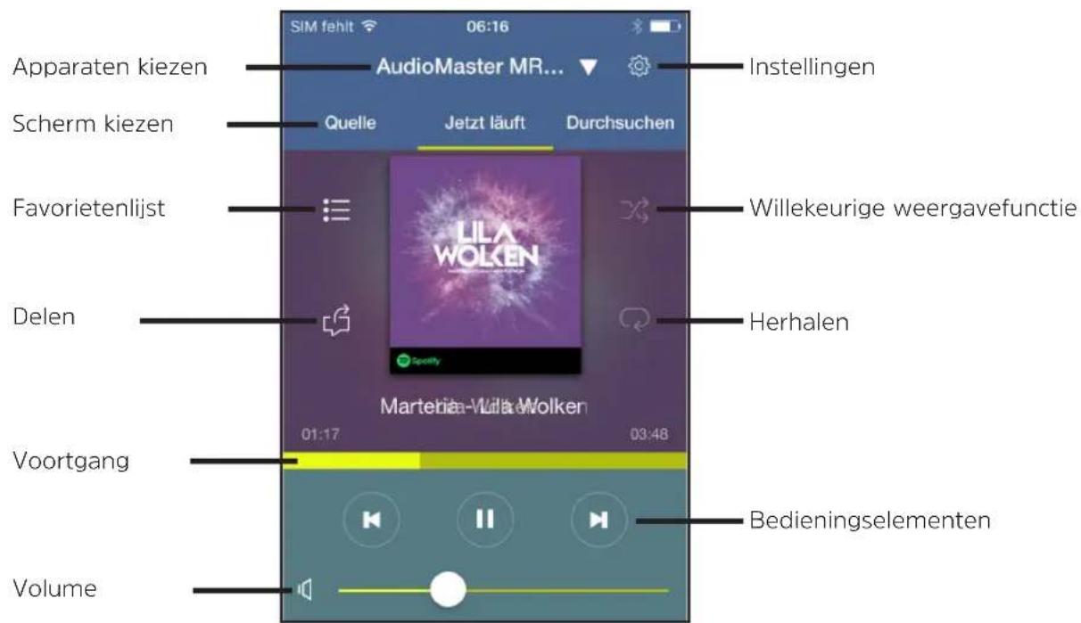 TECHNISAT TechniSound MR2 - Besturingselementen van het scherm 'Nu spelend' - 1
