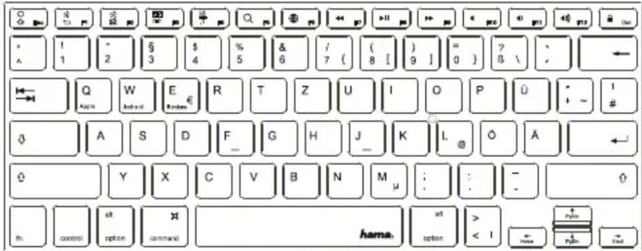 HAMA KEY4ALL X510 - 1