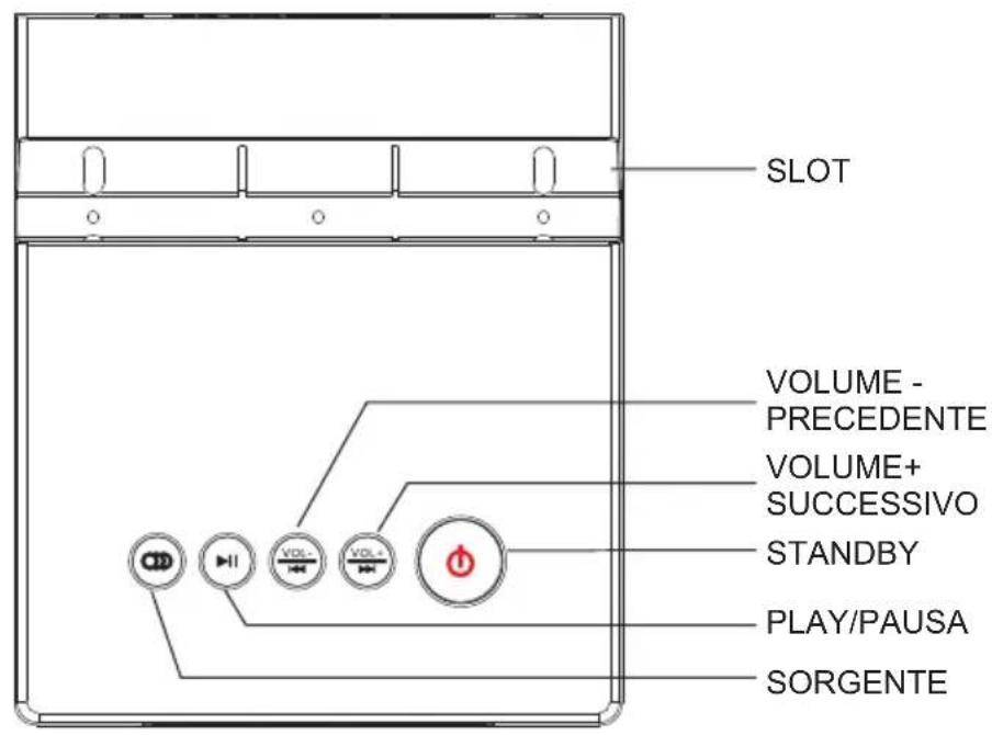 MPMAN T180LBT - Installazione - 2
