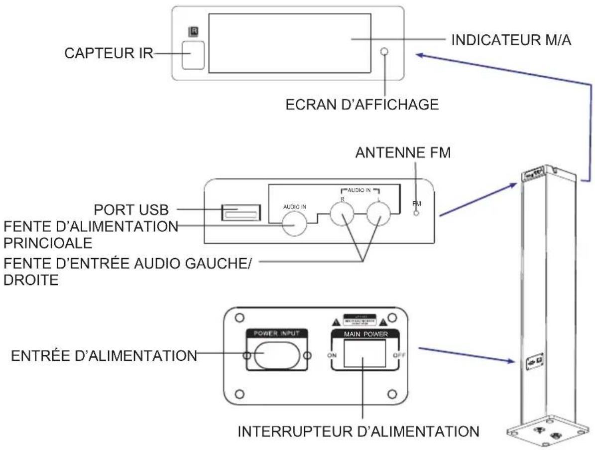 MPMAN T180LBT - Panneaux - 2