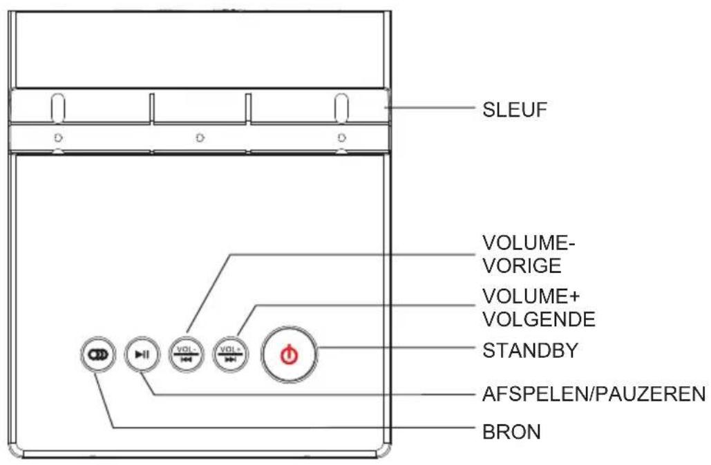 MPMAN T180LBT - Panelen - 2