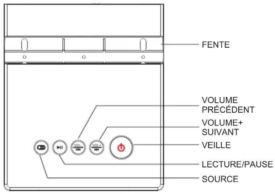 MPMAN T180LBT - Panneaux - 1
