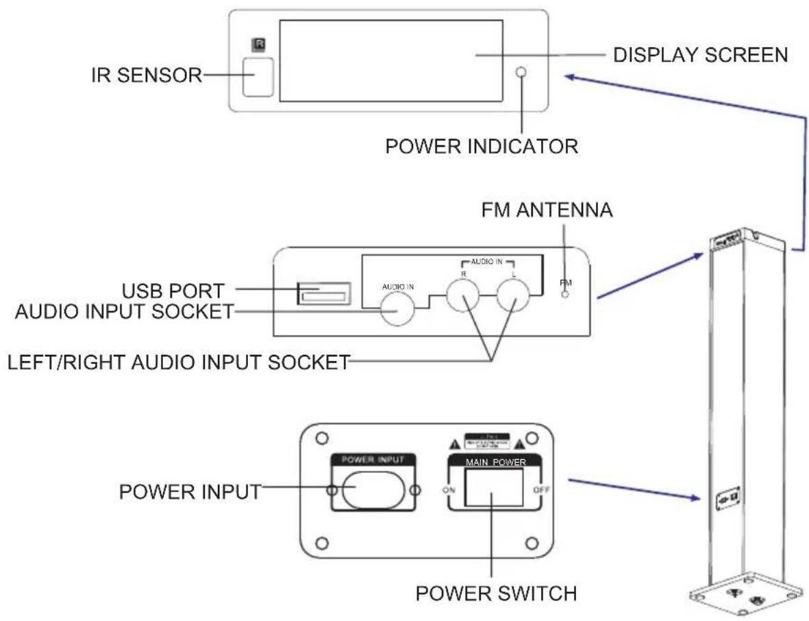 MPMAN T180LBT - Panels - 2