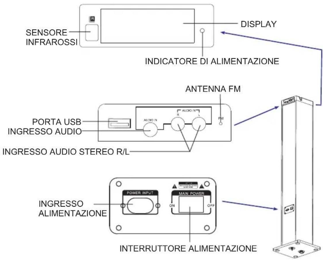MPMAN T180LBT - Installazione - 3