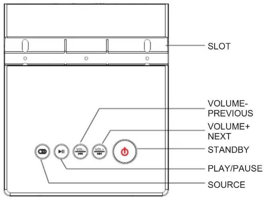 MPMAN T180LBT - Panels - 1