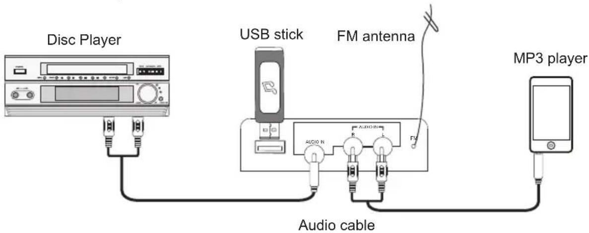 MPMAN T180LBT - Connection - 1