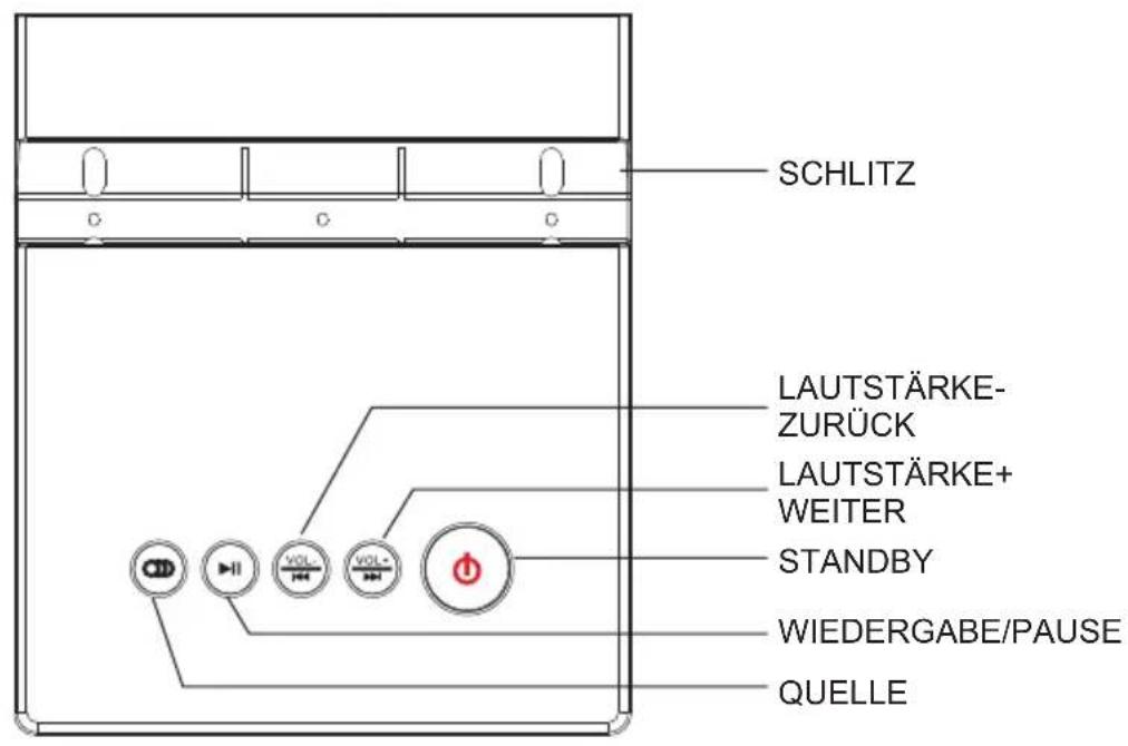 MPMAN T180LBT - Anschlüsse - 3