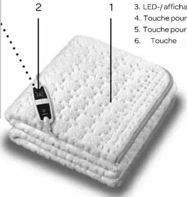 INVENTUM HN1300V - définition de l'appareil - 2
