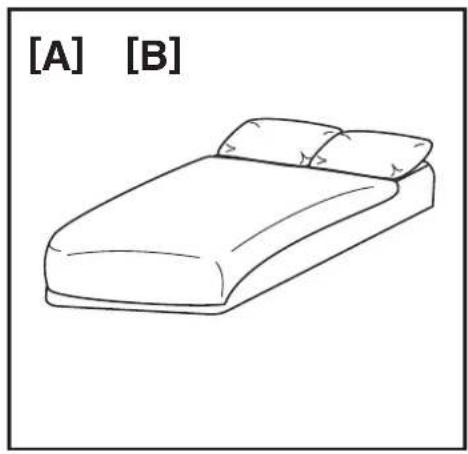 IMETEC 6900C - COPERTA ELETTRICA - 1