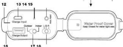 Scosche boomBOTTLE+ - IMPORTANT! - 3