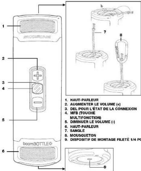 Scosche boomBOTTLE+ - IMPORTANT! - 1