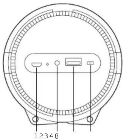 NGS Roller Flow mini - 1