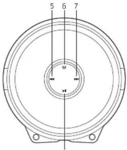 NGS Roller Flow mini - 2