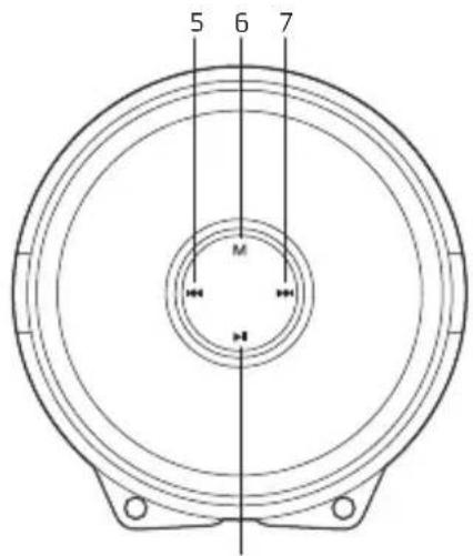 NGS Roller Flow mini - ENIISKONHsH - 2