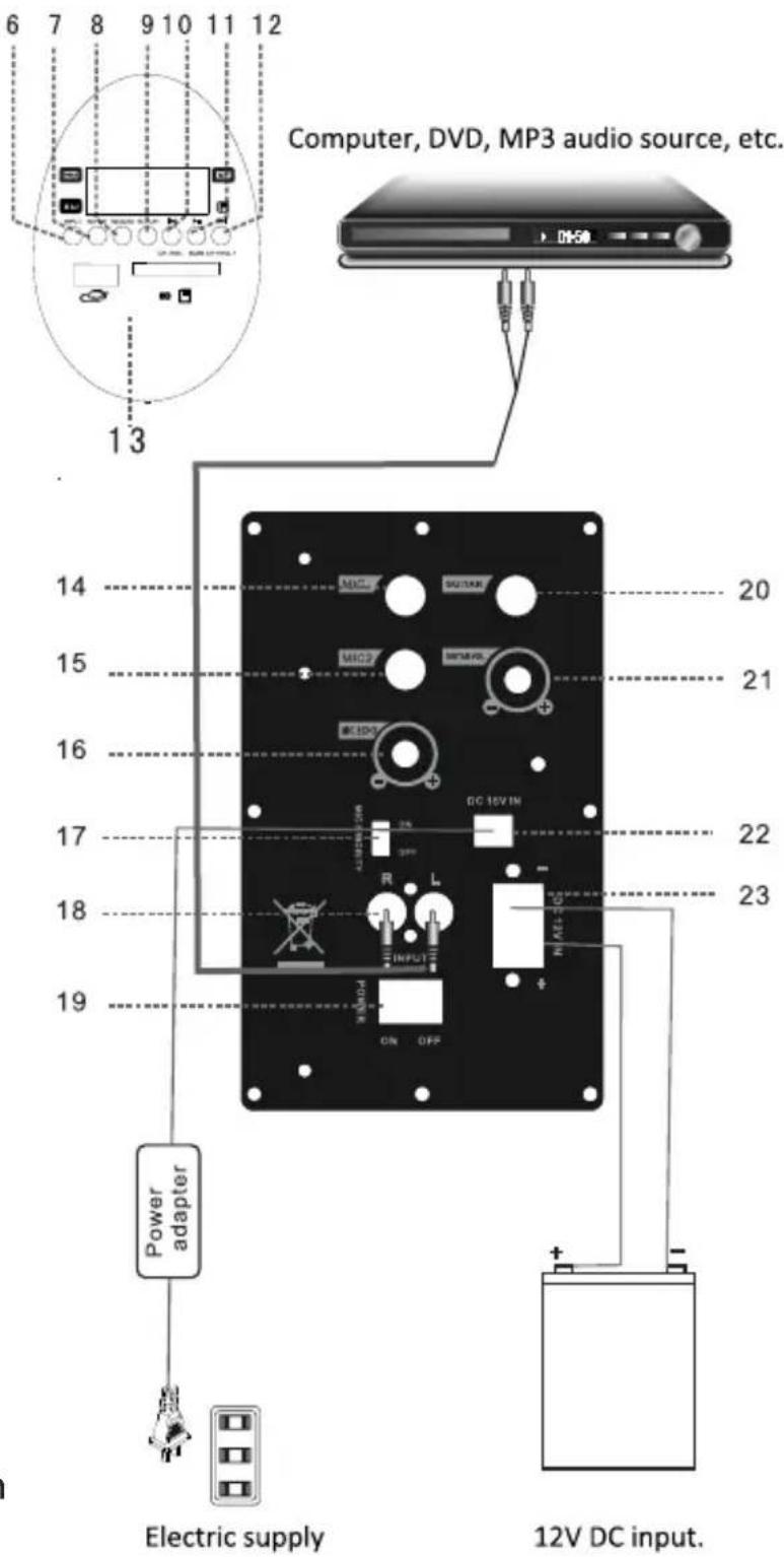 Sunstech MASSIVES10 - FEATURES OF THE MACHINE - 5
