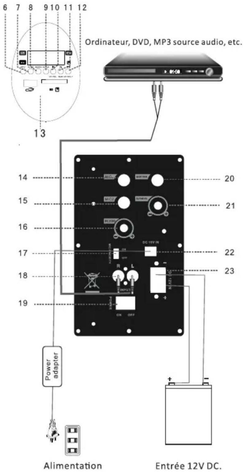 Sunstech MASSIVES10 - Directive (1999/5/EC) - R&TTE Directive (2011/65/EU recasting 2002/95/EC) - RoHS - 3